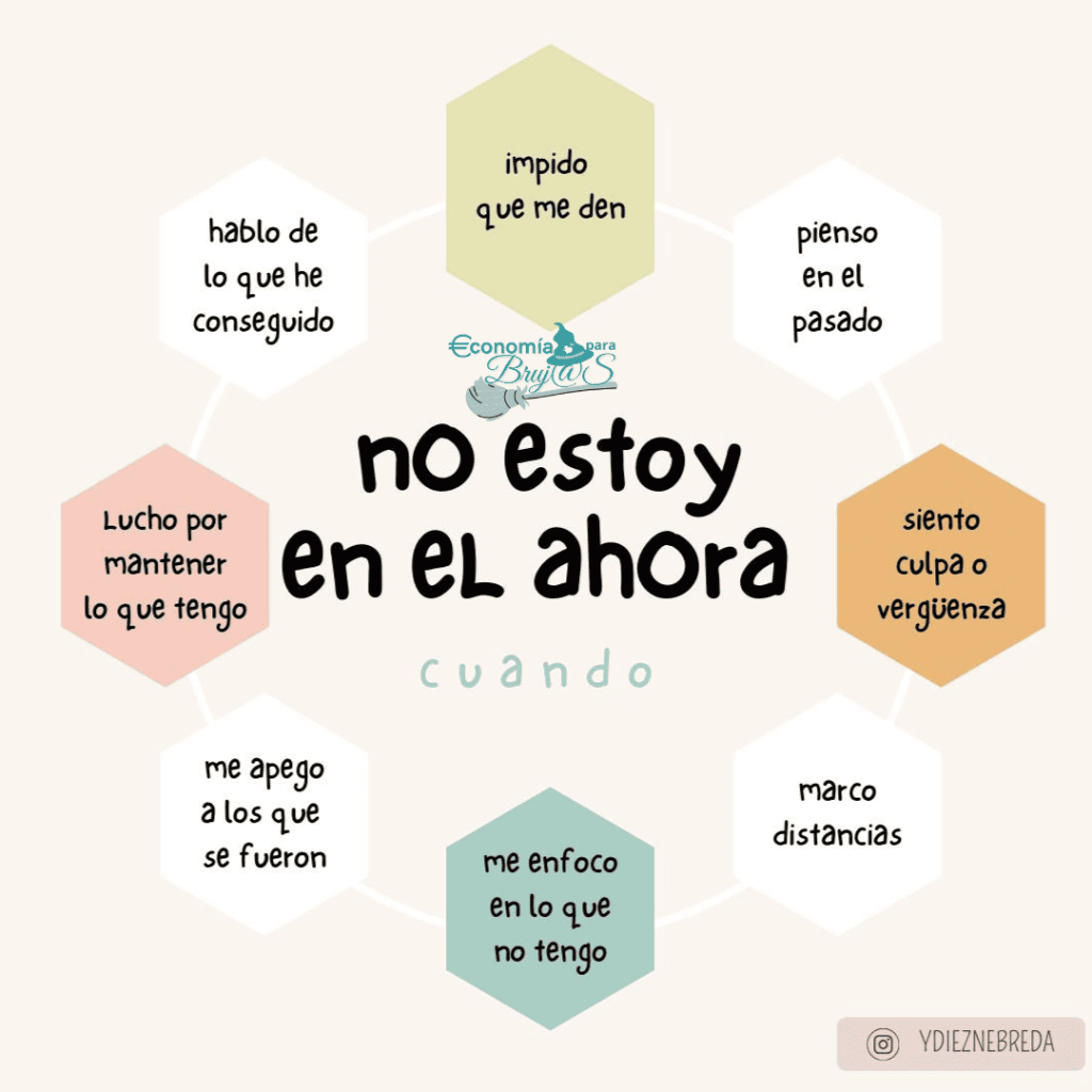 no estoy en el ahora
