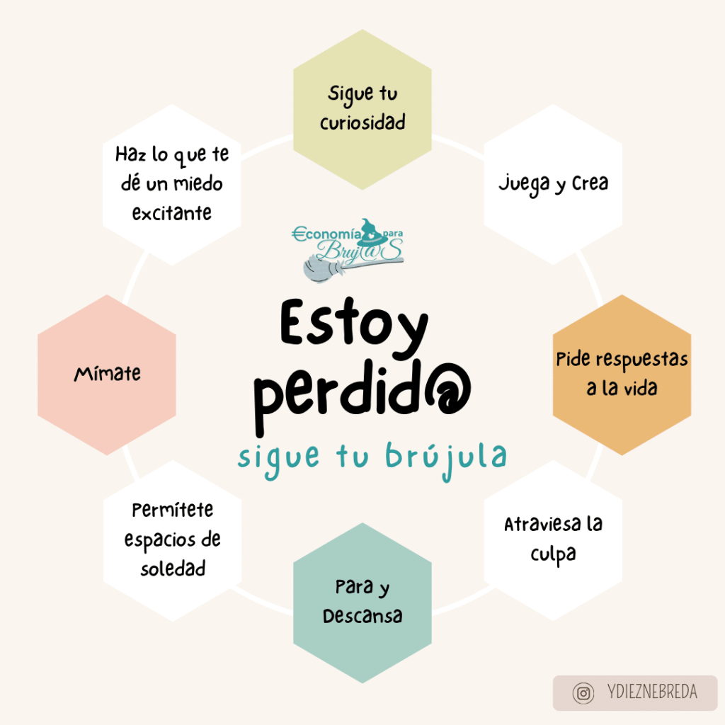 estoy perdida