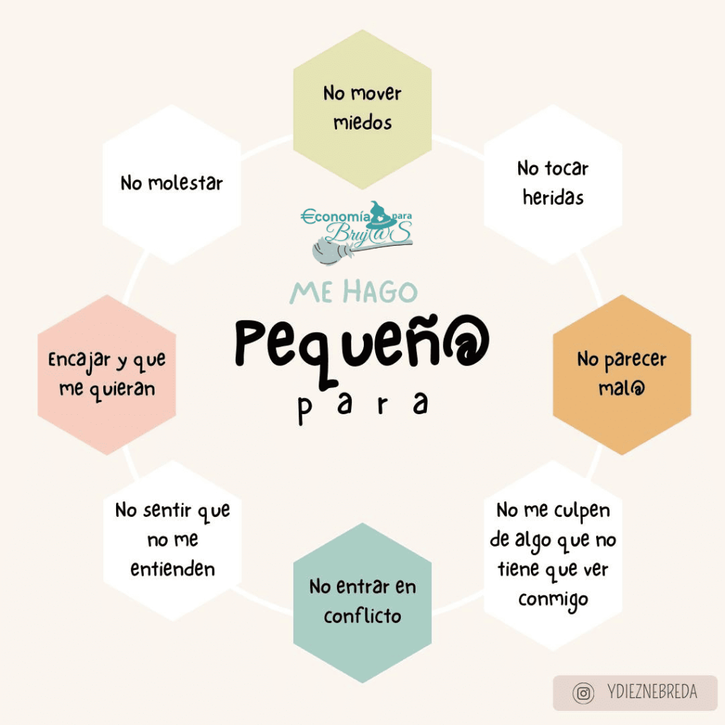 me siento pequeñ@