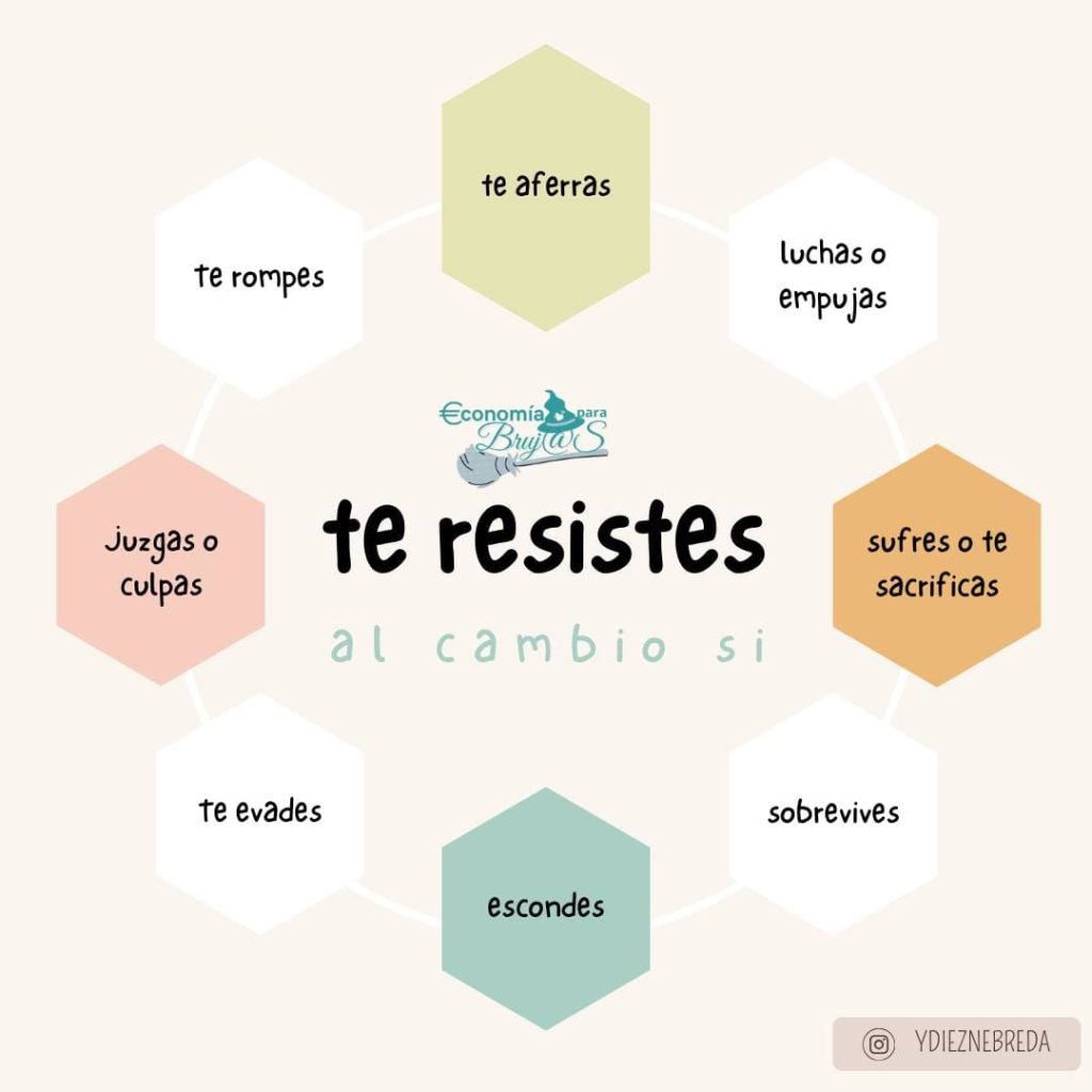 repitiendo patrones