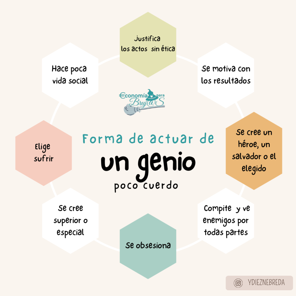 forma de actuar de un genio poco cuerdo