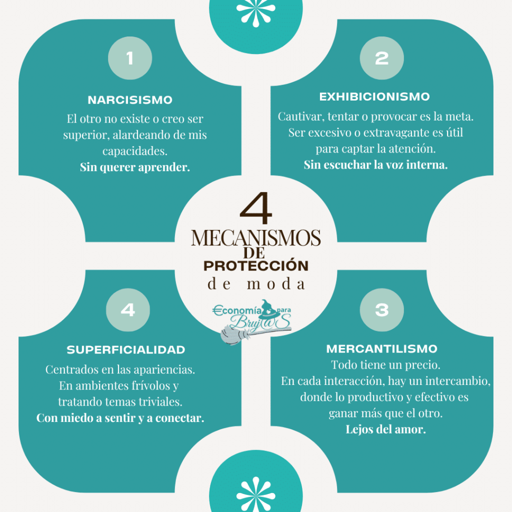 mecanismos de protección